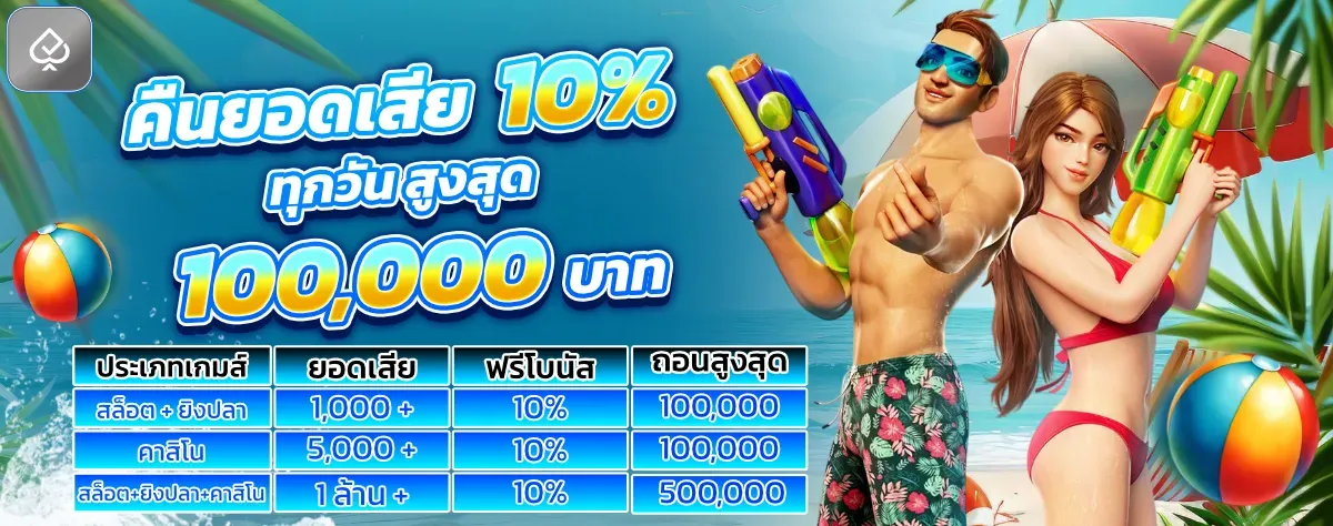 โปรโมชั่น luckman